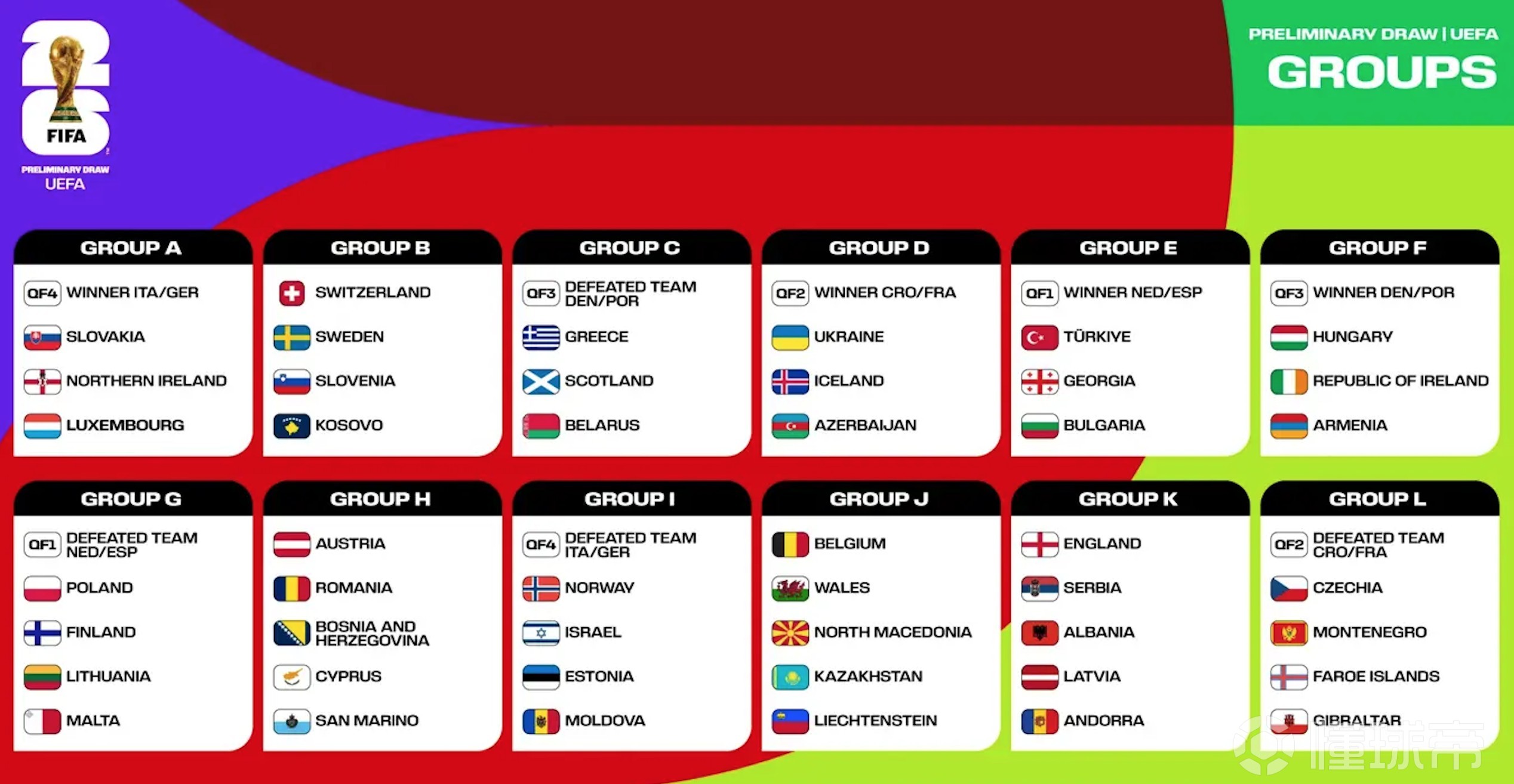 爱游戏官网-丹麦力克北爱尔兰，欧预赛总结完毕的简单介绍