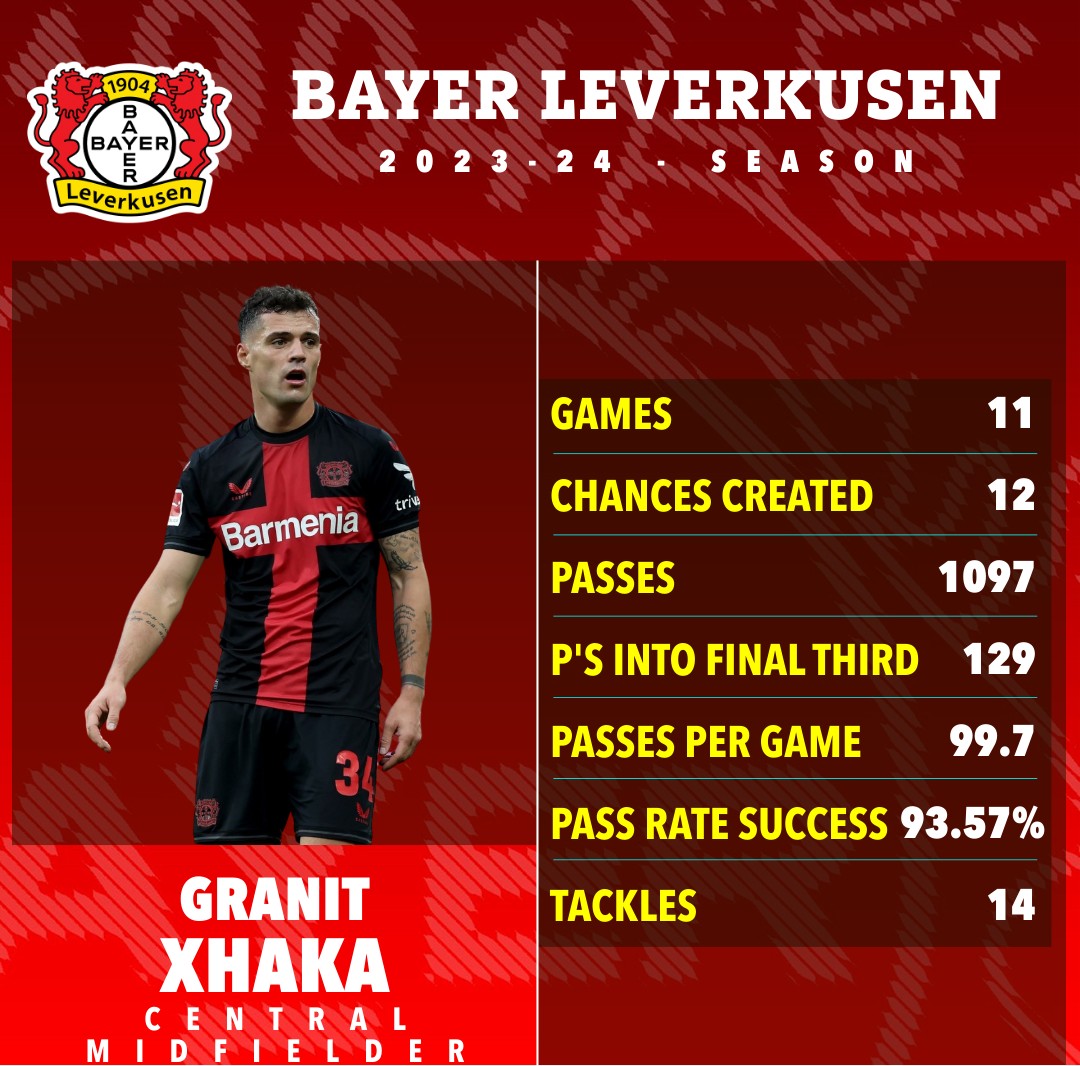 不休森在德甲中表现抢眼,或成为新宠 不休森在德甲中表现抢眼,或成为新宠