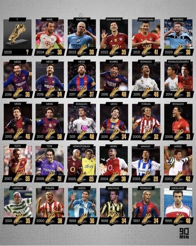 爱游戏中国官网-关于梅西球王勇夺冠，无缘欧冠遗憾到头的信息