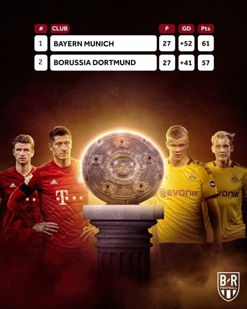 包含英格兰联赛季前热身赛中一触即发，比赛进入白热化的词条