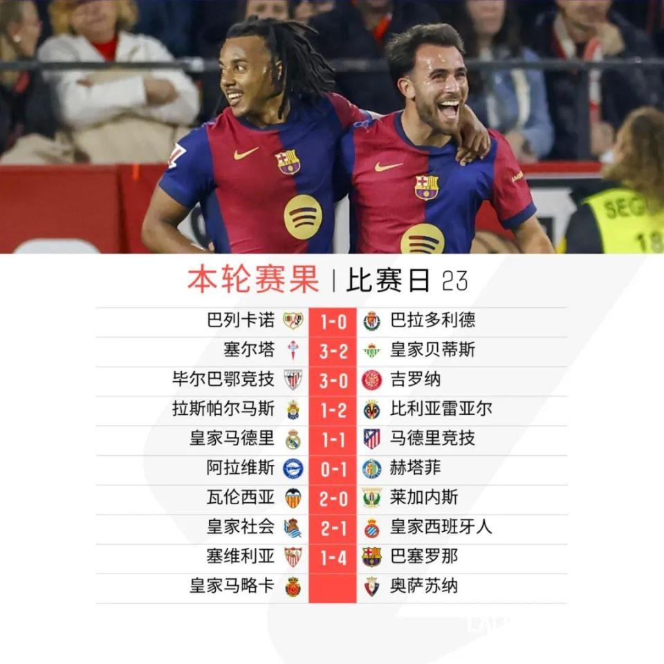 爱游戏-巴拉多利德客场遭遇瓦伦西亚，挑战艰难的简单介绍