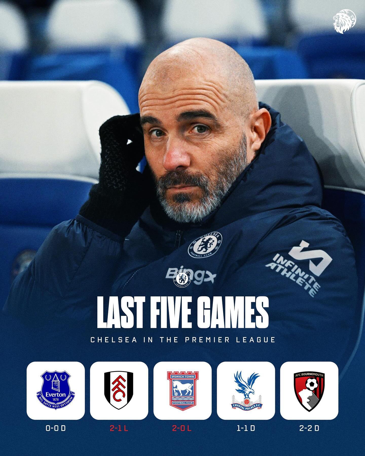 包含南安普顿不敌切尔西,遭遇英超三连败的词条 包含南安普顿不敌切尔西,遭遇英超三连败的词条