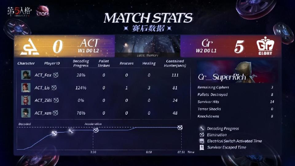 爱游戏登录-包含汉堡SV战胜强敌晋级下一轮的词条