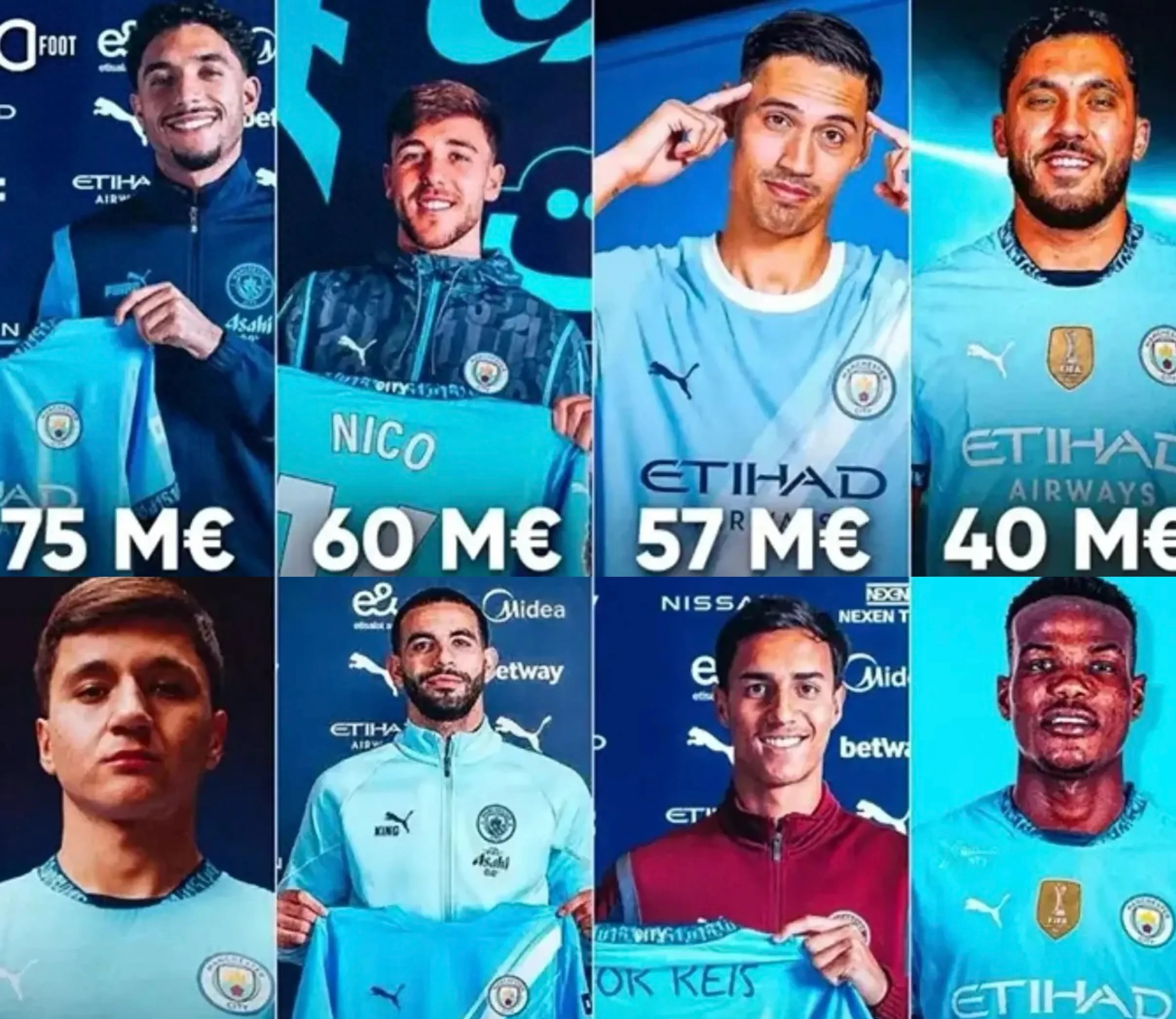 曼城签下潜力新星，预计将成为球队未来中场核心的简单介绍