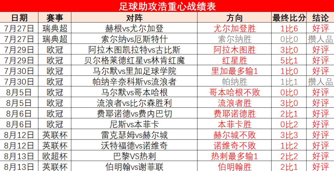 巴黎圣日耳曼迎战南特,实力碰撞的简单介绍 巴黎圣日耳曼迎战南特,实力碰撞的简单介绍