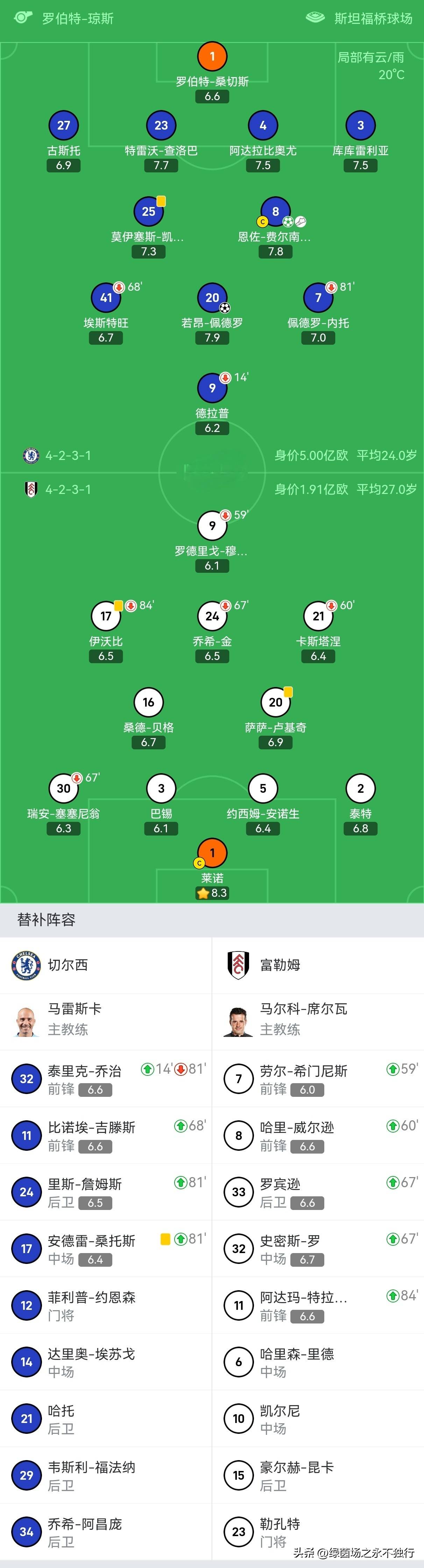 爱游戏-切尔西全队合作默契，获得胜利